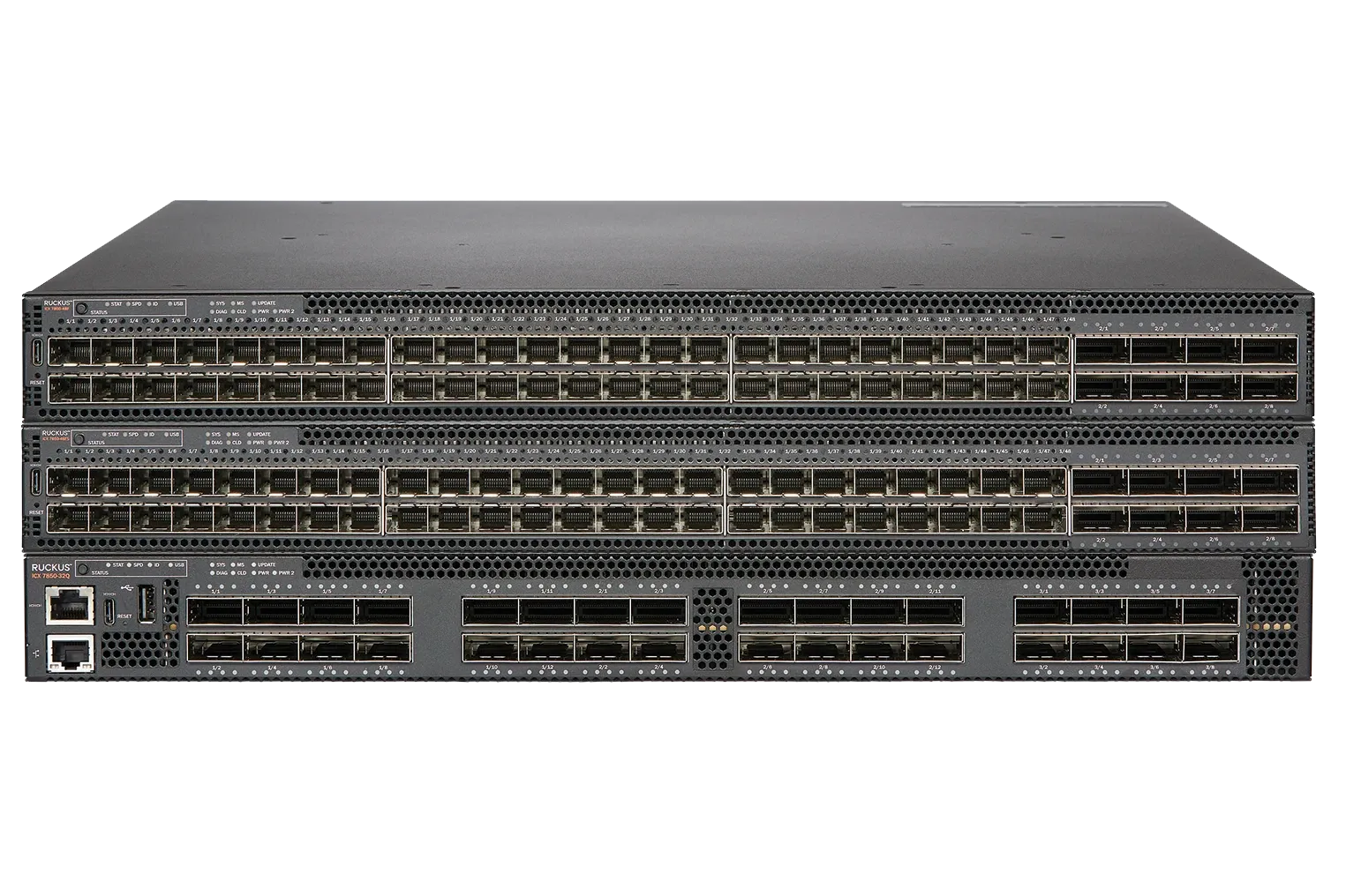 RUCKUS ICX 7850 görsel 2